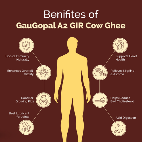 Traditionally Bilona A2 Gir Cow Ghee 100%Pure & Fresh