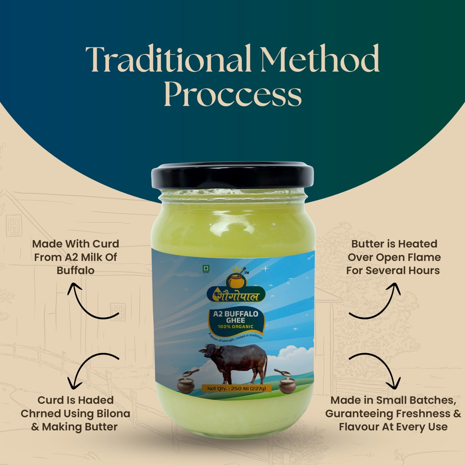 Pure Organic Method A2 Buffalo Ghee 250 ML