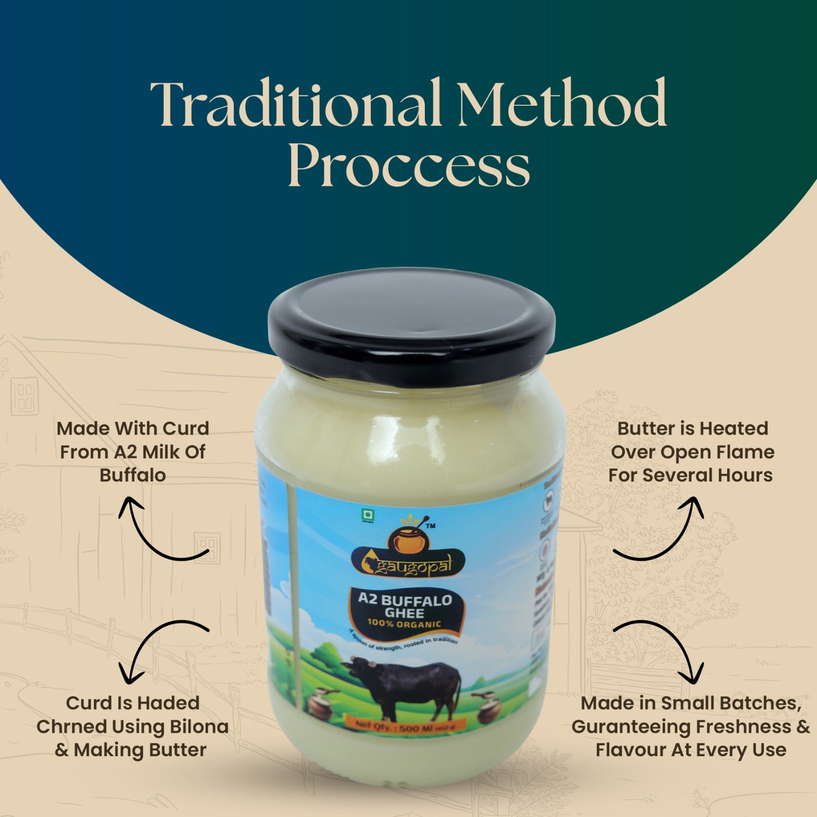 Pure Organic Method A2 Buffalo Ghee 500 ML