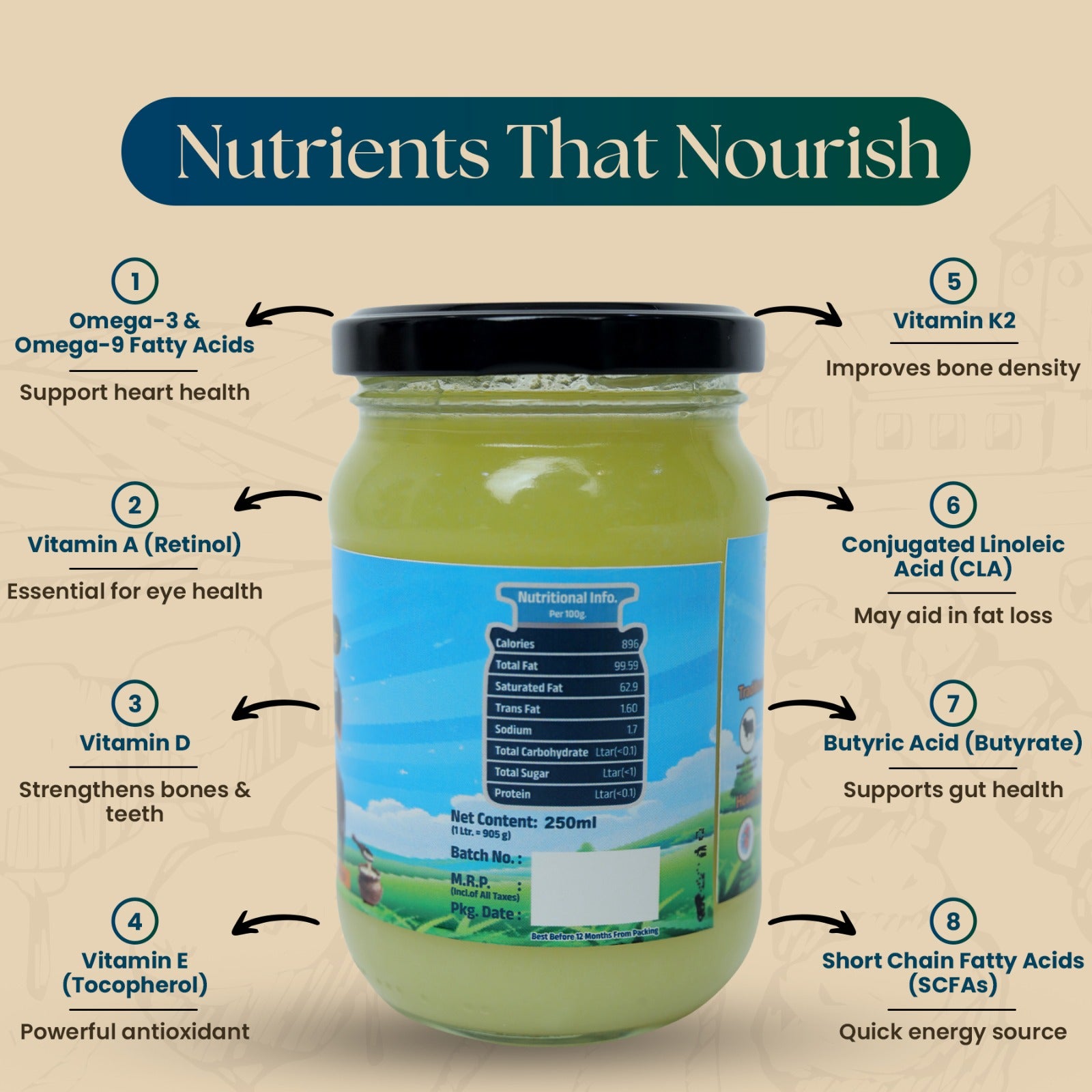 Pure Organic Method A2 Buffalo Ghee 250 ML