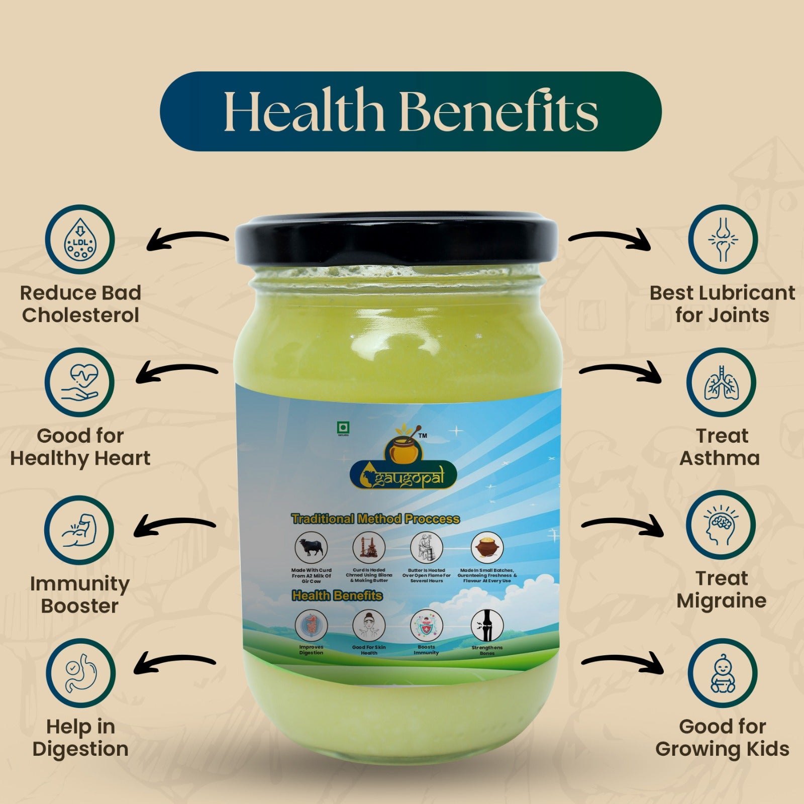 Pure Organic Method A2 Buffalo Ghee 250 ML