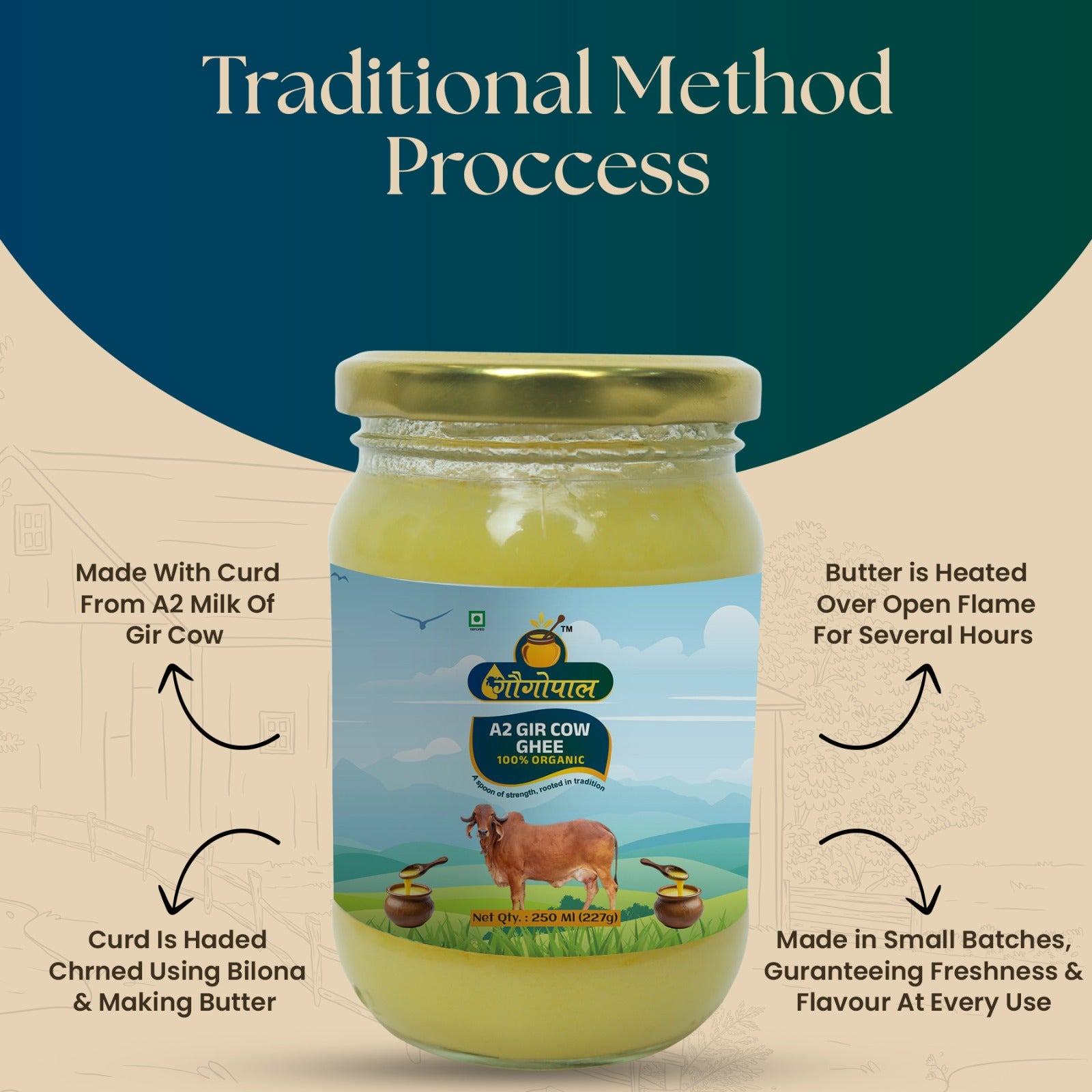 Pure Organic Method Gir Cow Ghee 250 ML